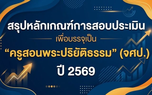 สรุปหลักเกณฑ์การสอบประเมิน เพื่อบรรจุเป็น “ครูสอนพระปริยัติธรรม” (จศป.) ปี 2569