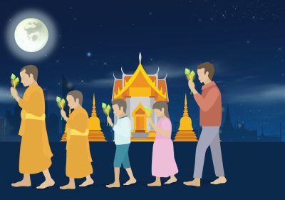 ธรรมศึกษาชั้นตรี 2560 ศาสนพิธี : ตอนที่ 5 การเวียนเทียนในวันมาฆบูชา
