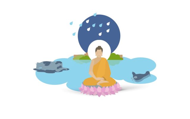 ธรรมศึกษาชั้นโท 2560 วิชา ศาสนพิธี : ตอนที่ 6 พิธีเจริญพระพุทธมนต์