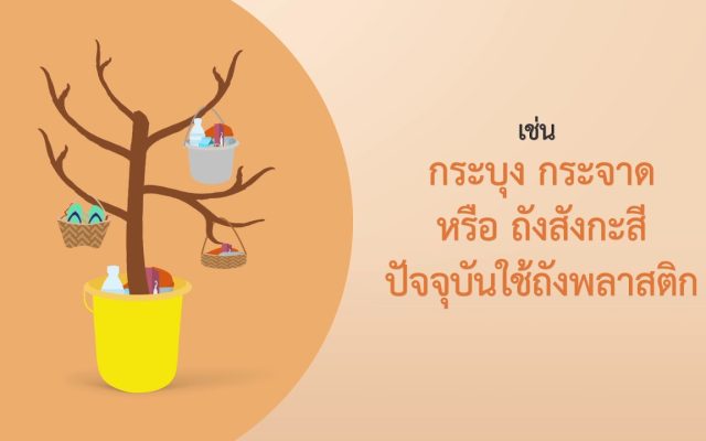 ธรรมศึกษาชั้นโท 2560 วิชา ศาสนพิธี : ตอนที่ 12 พิธีถวายผ้าป่า